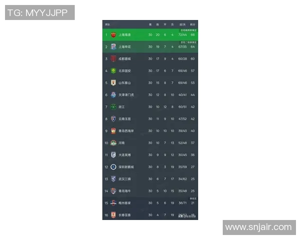 北京足球队在奥运会积分榜上以57分稳居第一位置引发关注